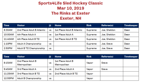 NESHL 2019 Day 3 Schedule